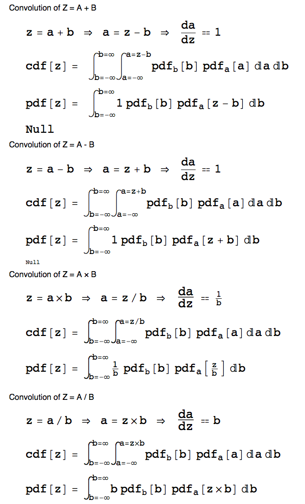 Probability density function